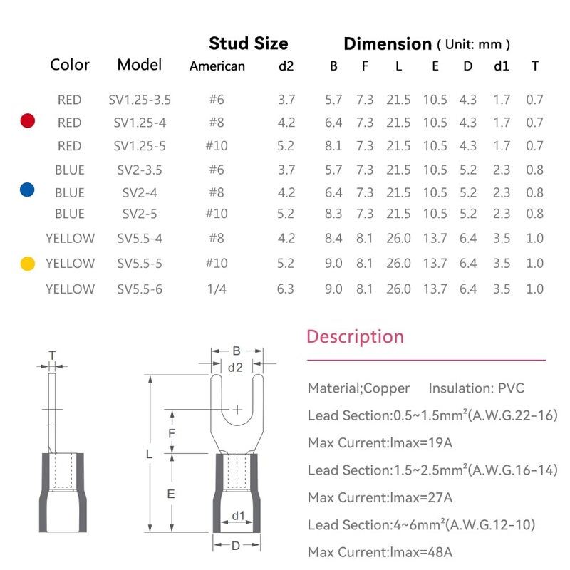 HK-S 200PCS Insulated Fork Spade Wire Connectors - Blue 16-14 AWG M5 Stud Size #10 - Tinned Red Copper - U-Type Electrical Crimp Terminals - Image 3